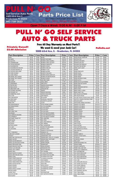 lkq parts price list pdf.